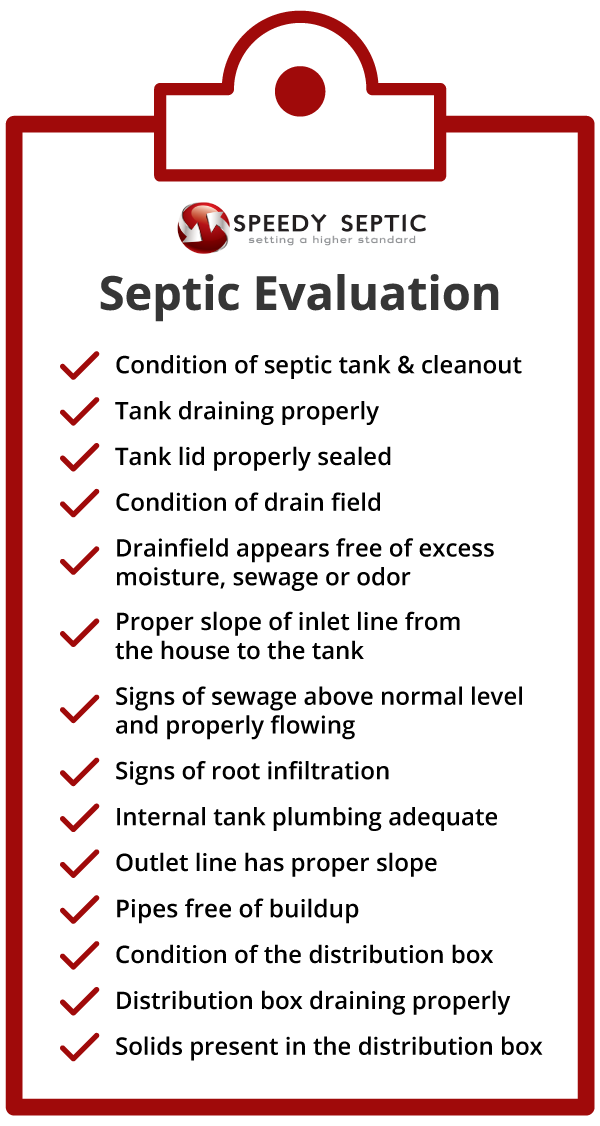 Septic evaluation checklist